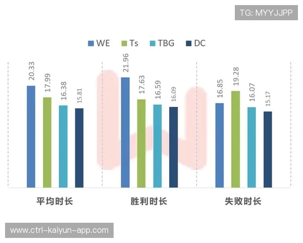 赛后数据分析：关键指标揭示胜负真相，赛后分析会